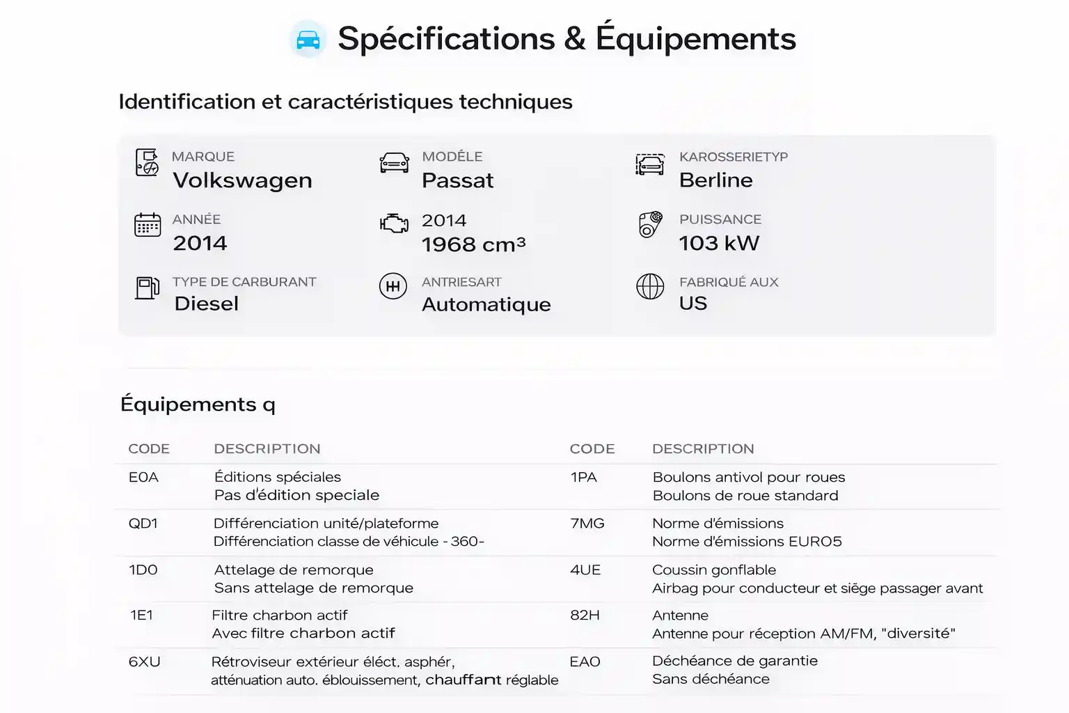 Spécifications du véhicule