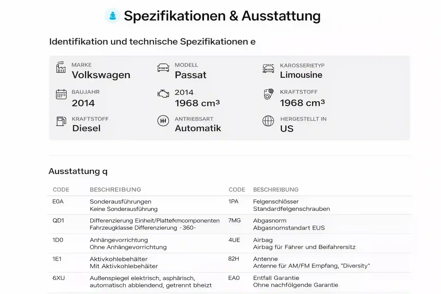 Technische Spezifikation des Fahrzeugs
