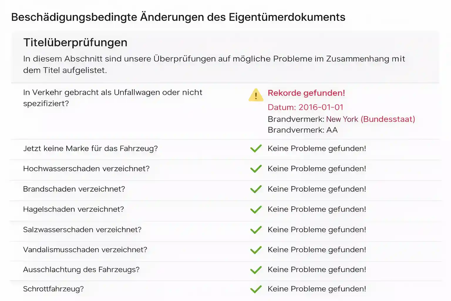 Überprüfung von Hochwasserschäden