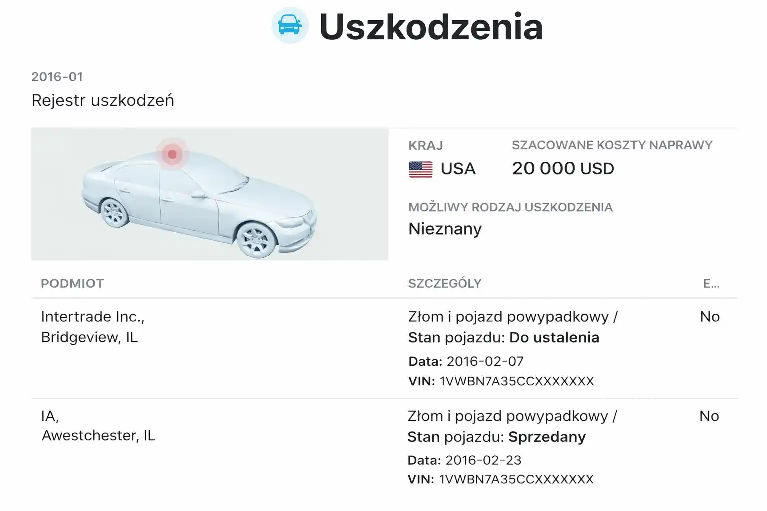 Raport uszkodzeń pojazdu